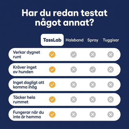 TassLab Lugnande Feromon Doftavgivare