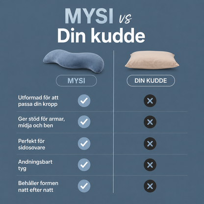 Mysi Kroppskudde